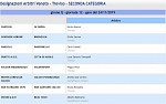 Girone Q Girone Q